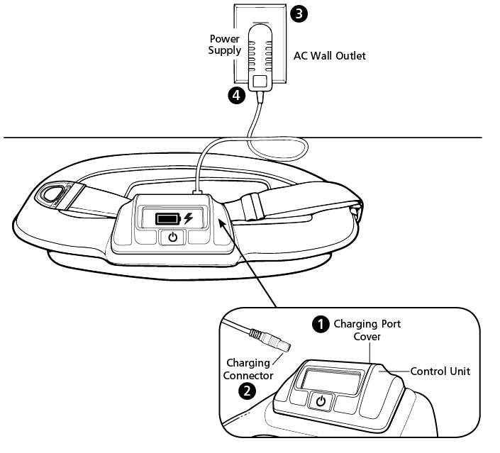 Bone stimulator charging illustration